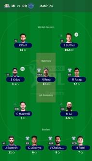 Suggested Team for IPL 2021 Match 24 - MI vs RR.